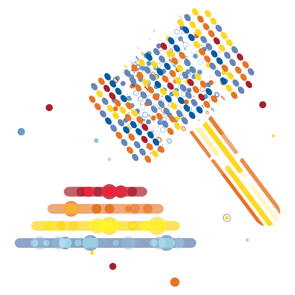 Regulatory Compliance